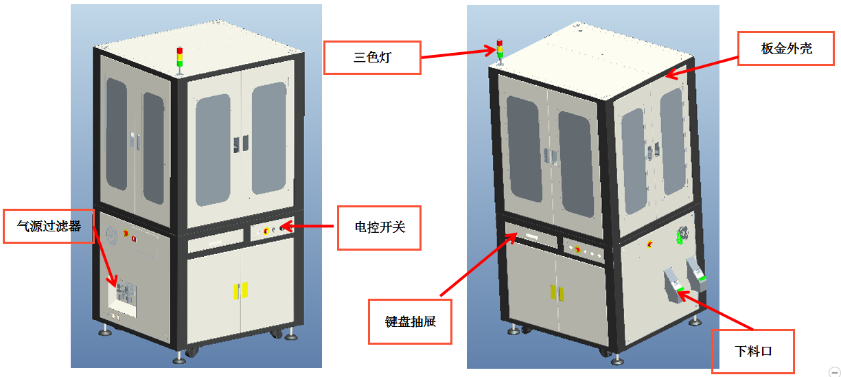 全自動視覺檢測設(shè)備