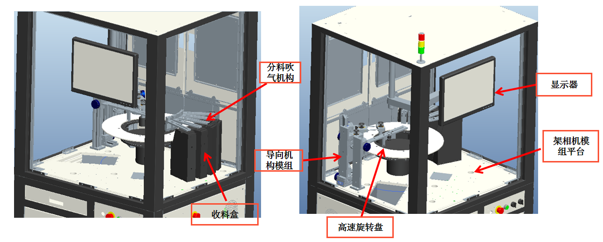 全自動視覺檢測設(shè)備